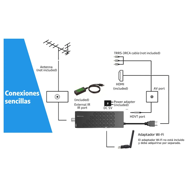 A32T-2X Tdt Hd Deco…