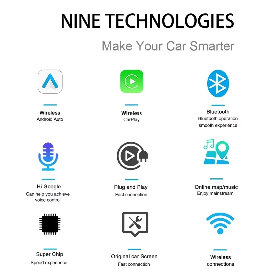 2024 Mini Apple CarPlay Wireless Adapter Car Play Dongle Bluetooth WiFi Fast Connect Plug and Play for OEM Wired CarPlay Car New