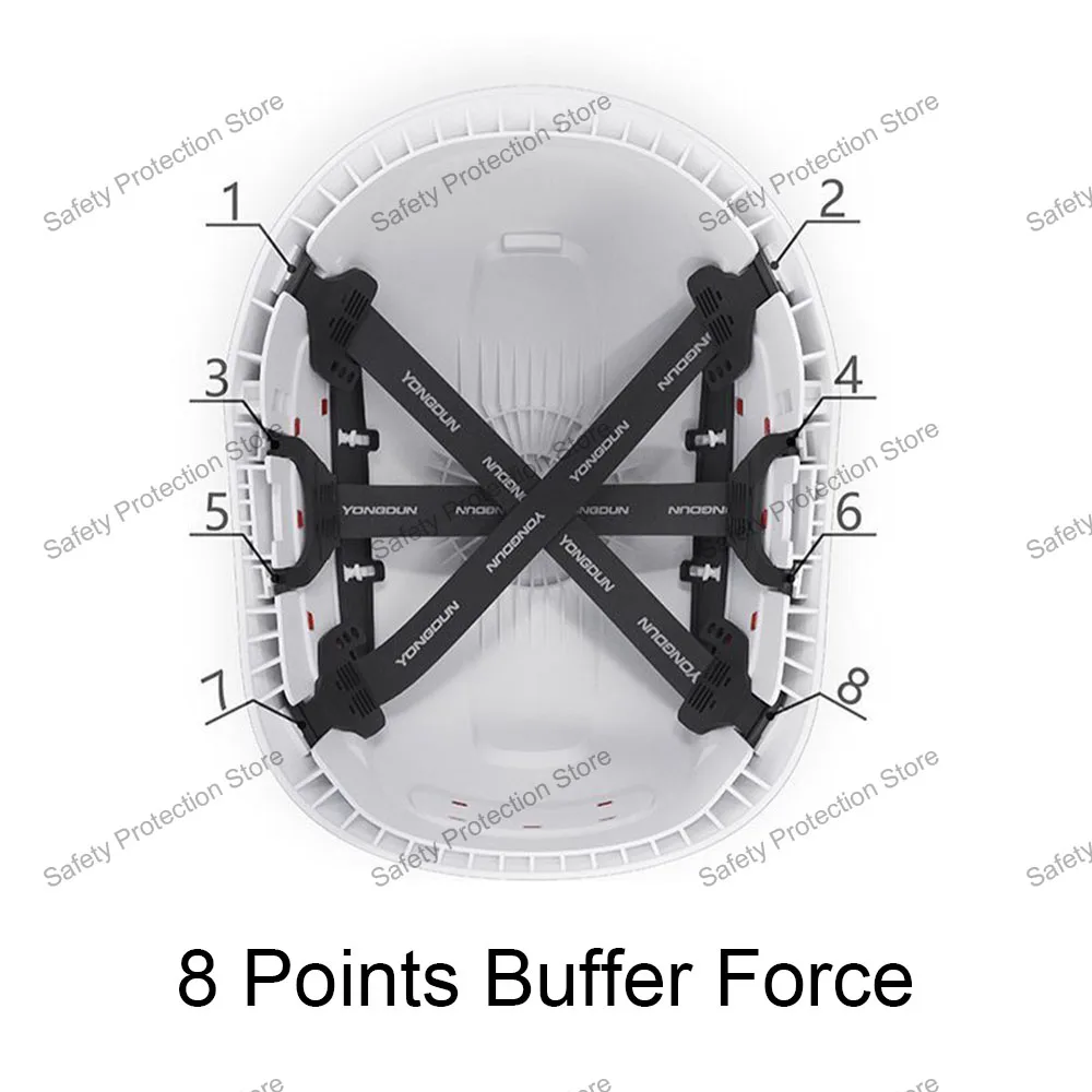 خوذة أمان البناء مع وحدة عاكسة ABS تنفيس قبعة صلبة قابلة للتنفس غطاء أمان لحماية رأس العمل الصناعي