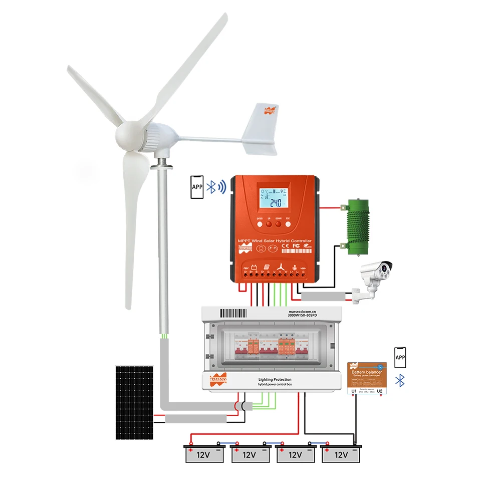 Power 1000W 24V48V Wind Turbine Generator With Bluetooth Model Solar and Wind Hybrid Controller Include Lightning Protection Box