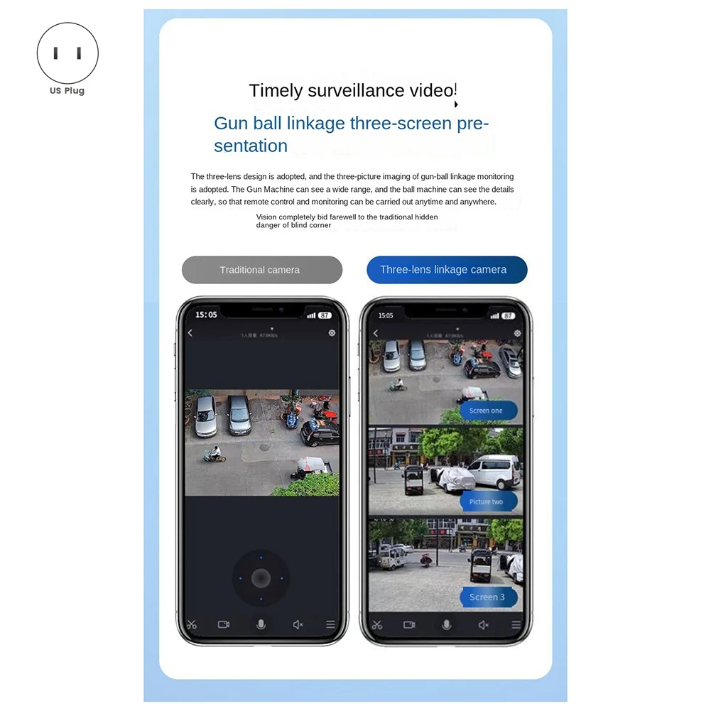 360° 2MP WiFi Camera Outdoor 3.6X Optical Zoom Security Protection Three Screen Waterproof Video Surveillance US Plug