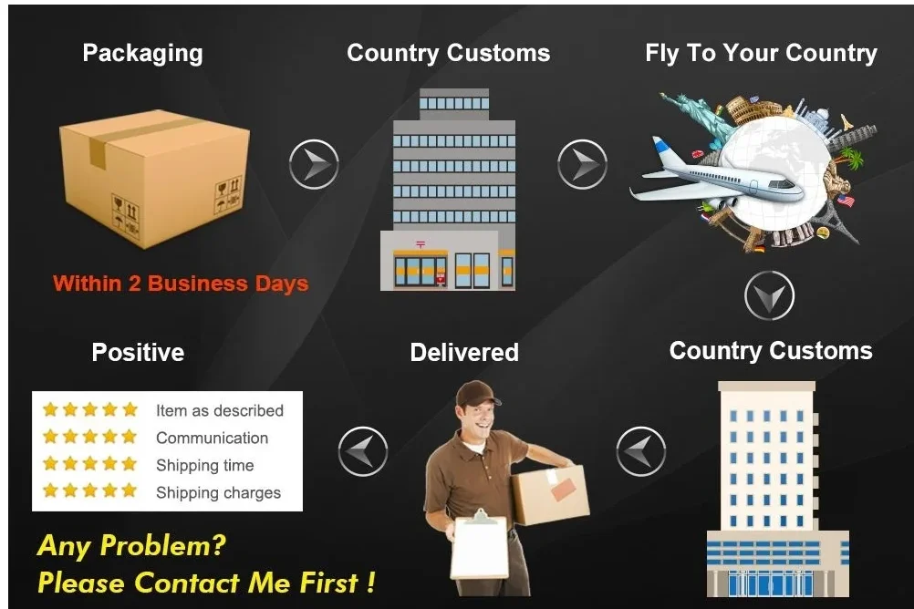 

Extra Fee/cost just for the balance of your order/shipping cost