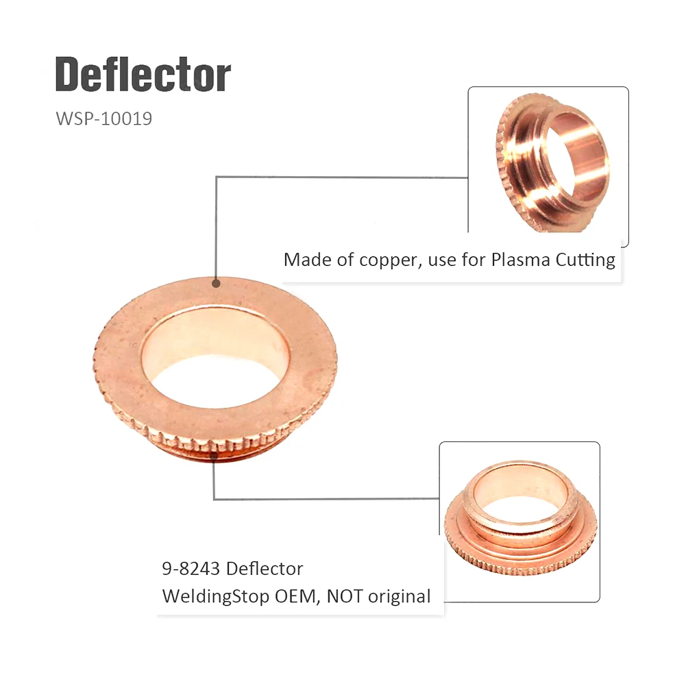 SLEEK AND STYLISH PACK OF FIVE DEFLECTORS FOR USE WITH For thermal DYNAMICS PLASMA TORCH MODELS SL 60~SL 100 (REF#98243)