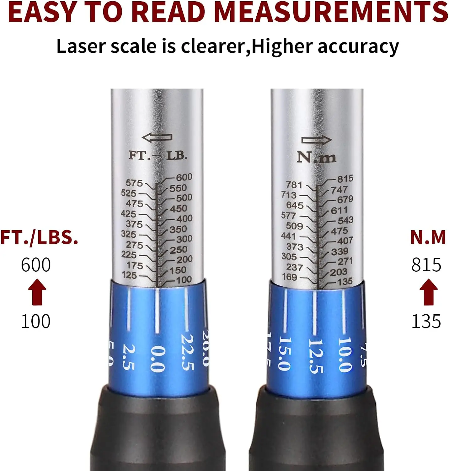 Drive Click Torque Wrench Set com uma chave hexagonal, 48-Tooth alta precisão, 100-600ft.lb, 3/4"