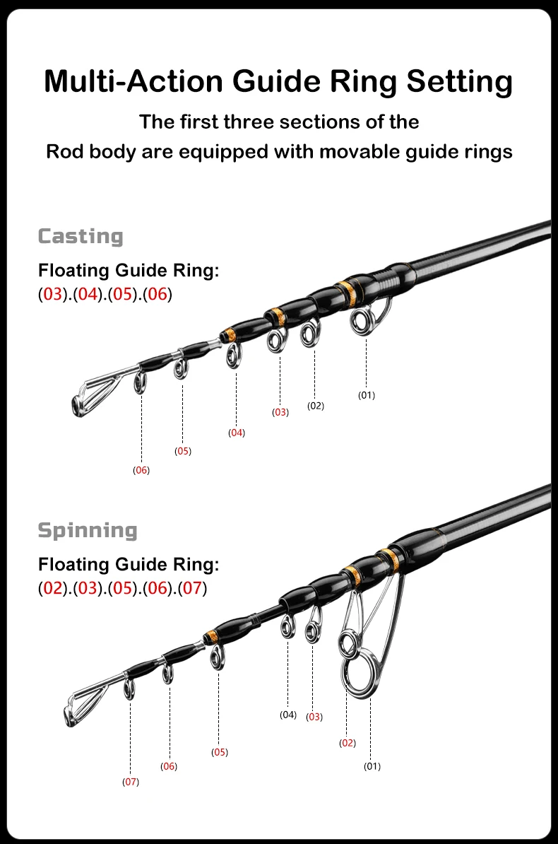 PURELURE NEUE Teleskopstange 1,86 m 2,10 m ML Power BFS 7ft Reisestange Forelle Spinning Casting Solid Tip Carbon Kleiner Köder Barschstange – Detail 7