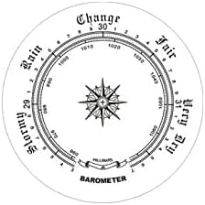 Pusat Cuaca Koleksi Porthole WS-GL032 Cuaca dengan Termometer, Higrometer, Barometer