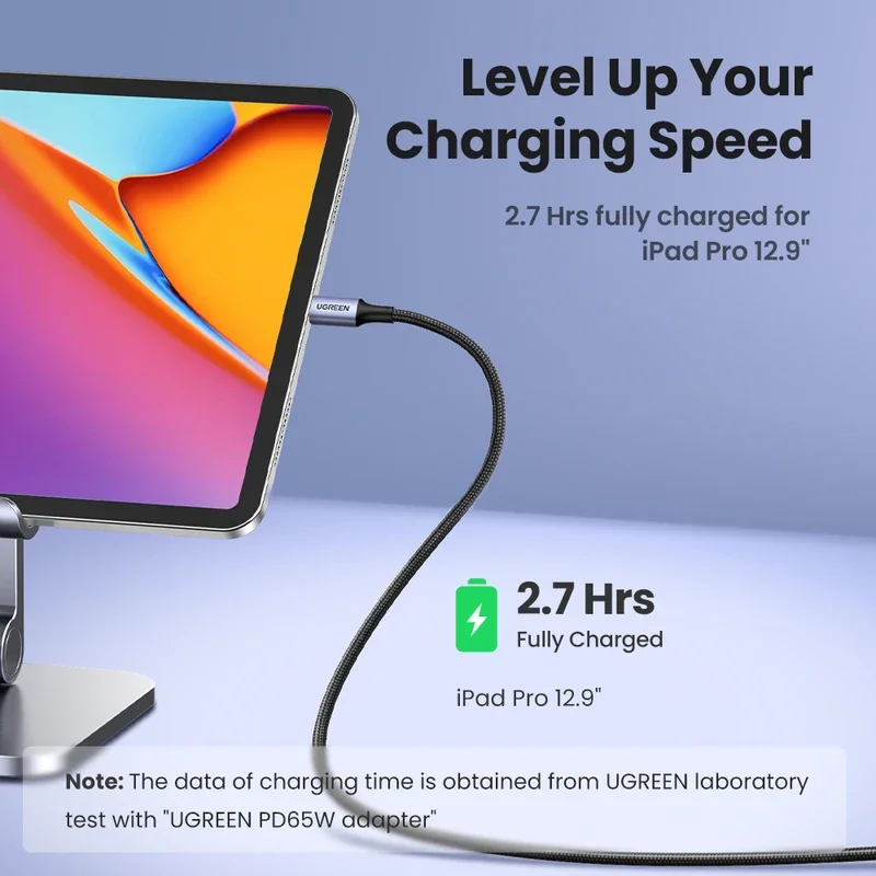 Ugreen 100W USB tipo C a cavo per iPhone Samsung Galaxy S24 MacBook Xiaomi PD caricabatterie a ricarica rapida 5A