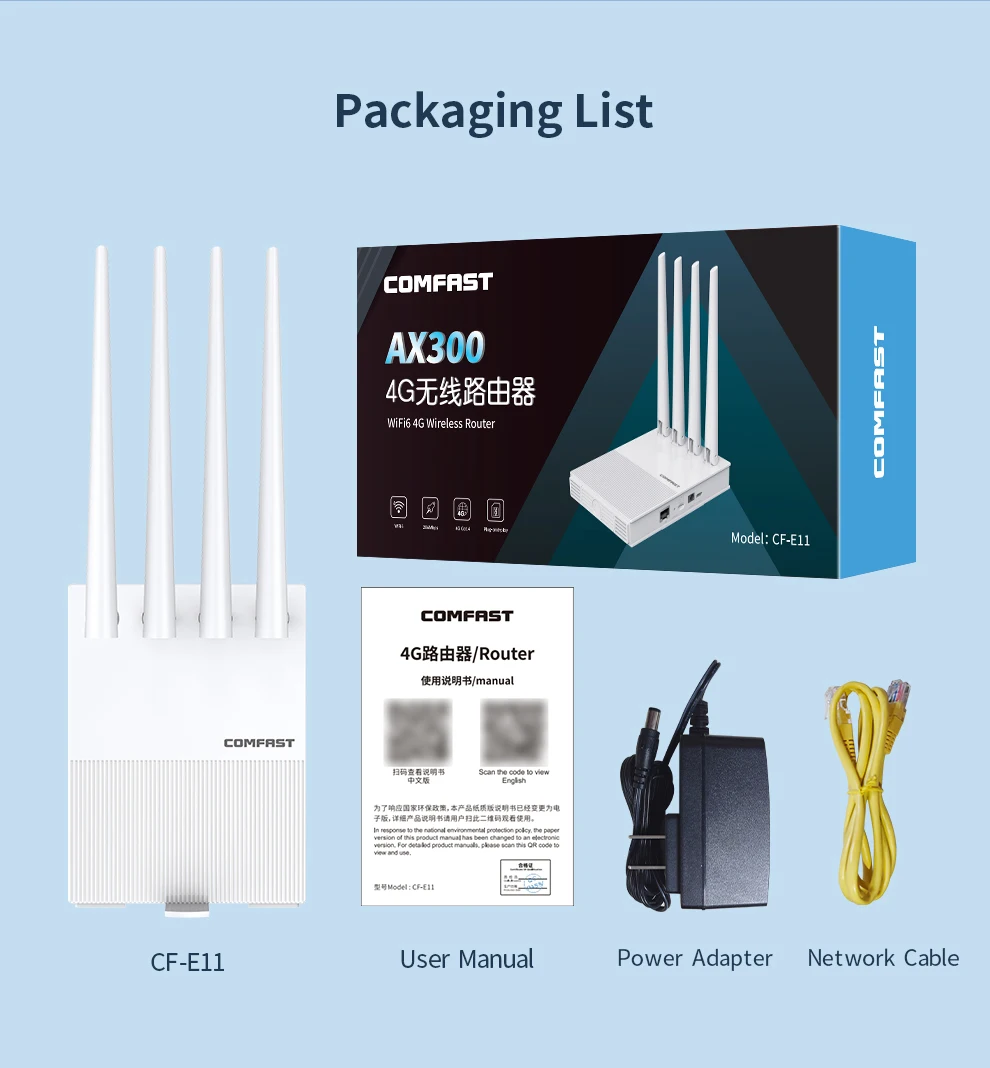 Modem Comfast AX300 4G LTE z kartą SIM, WiFi 6 2.4G, przenośny zewnętrzny router internetowy bezprzewodowy, chip ASR1803S, 4 anteny, Plug & Play