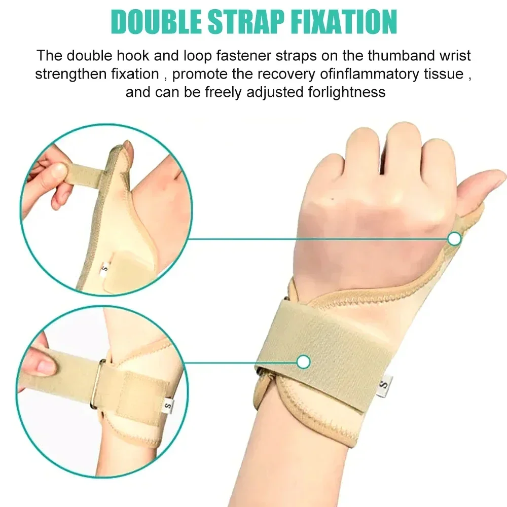 1PCS Compression Thumb Brace Wrist Stabilizer -Thumb Splint for BlackBerry Thumb,Sprains,Tendonitis, Arthritis Pain Relief