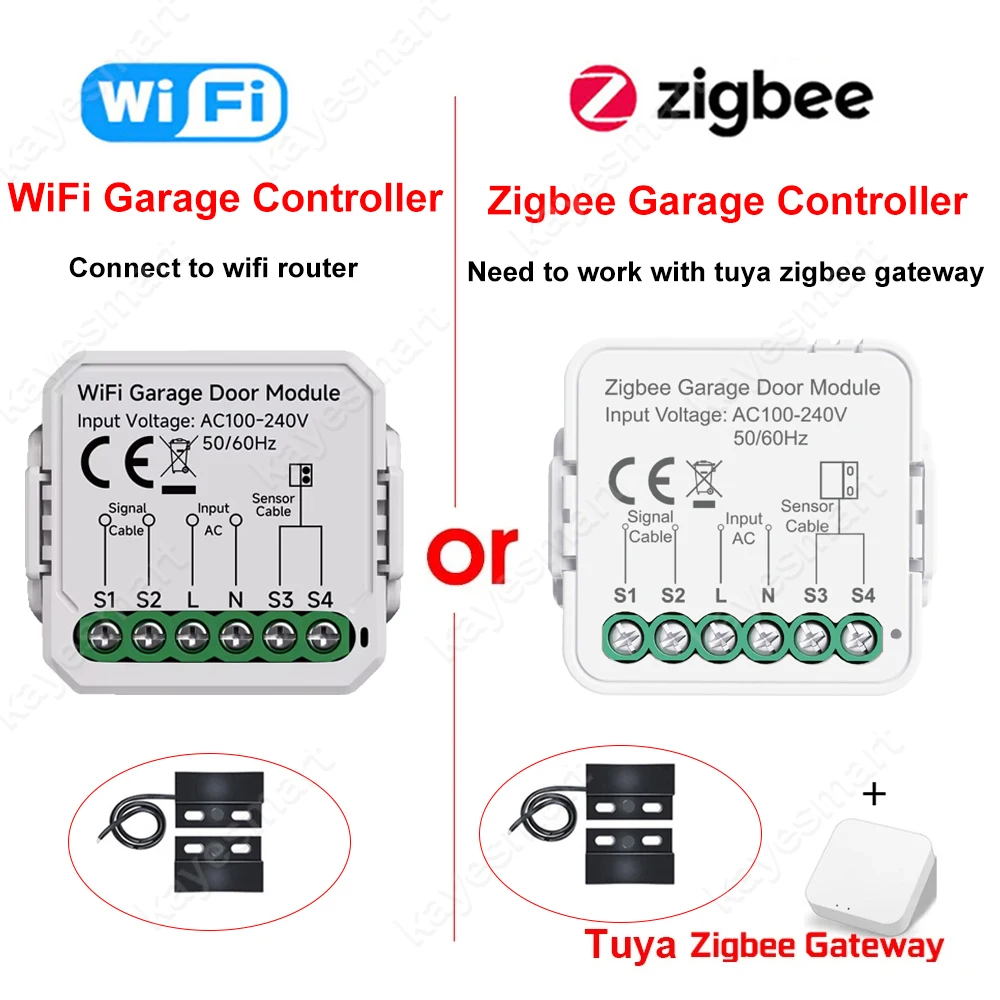 Smart Garage Zigbee プリッジ S237bcdef0089433faccaa5cc8174d