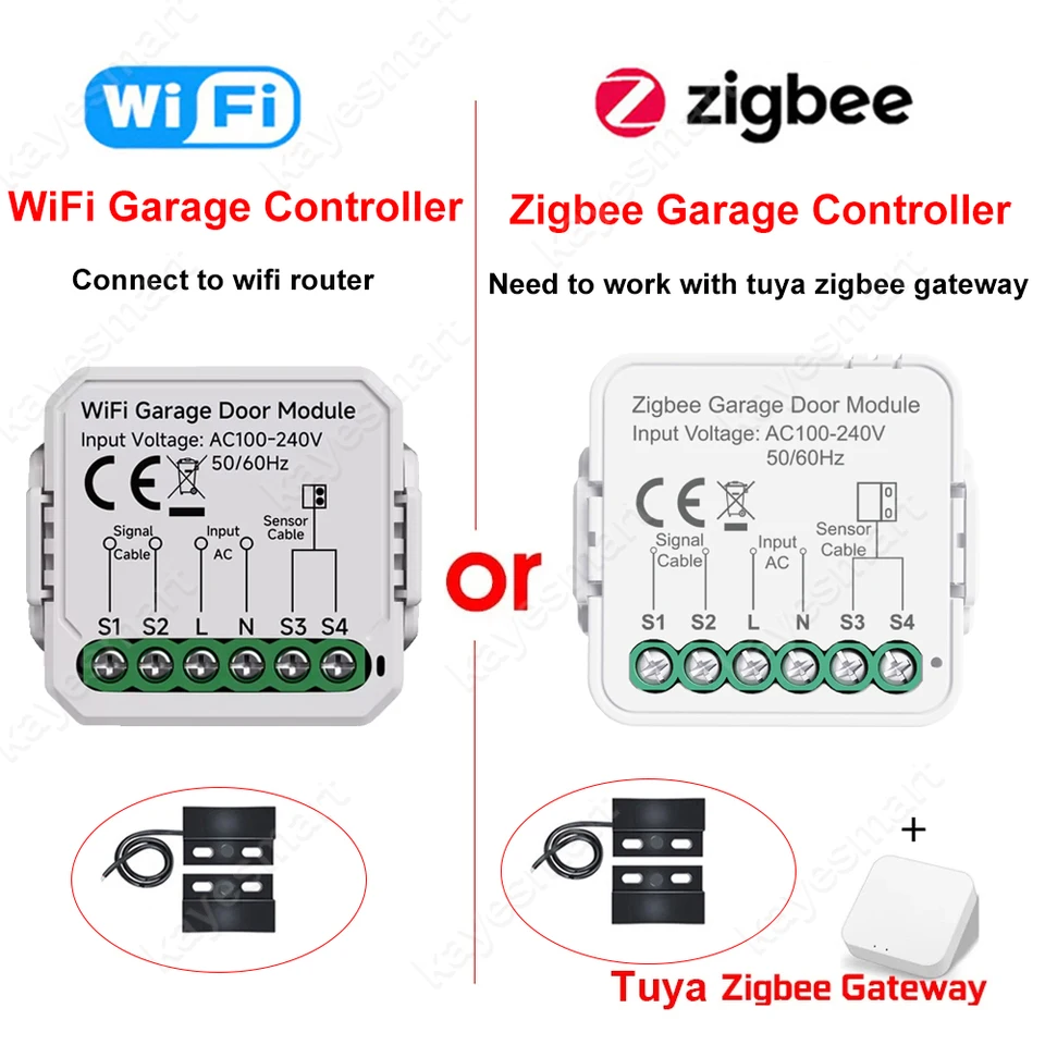 Tuya WiFi/Zigbee Mini Smart Garage Door Opener Controller Module