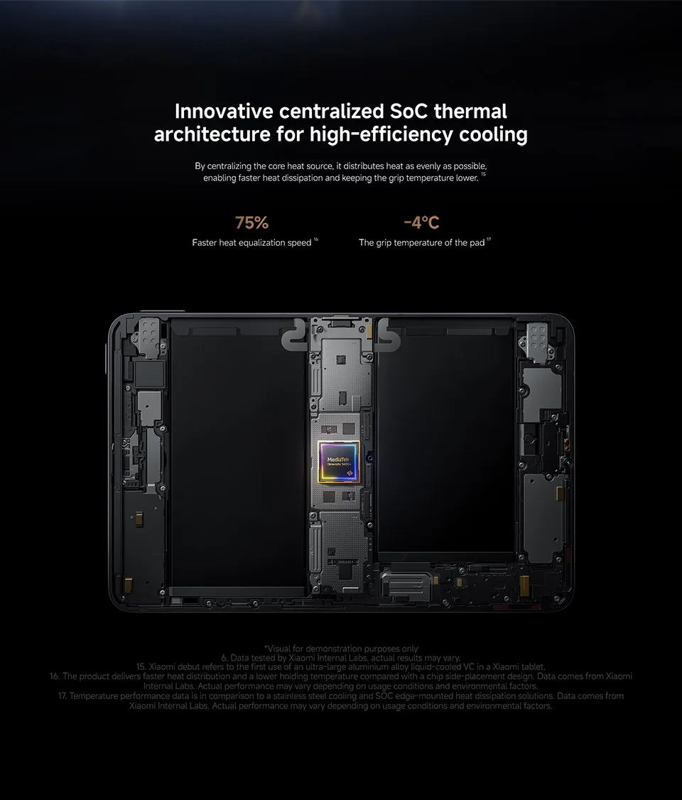 Global Version Xiaomi Pad Mini 8.8' 3K Ultra-clear Display 8GB/12GB RAM 7500mAh Battery 67W HyperCharge MediaTek Dimensity 9400+