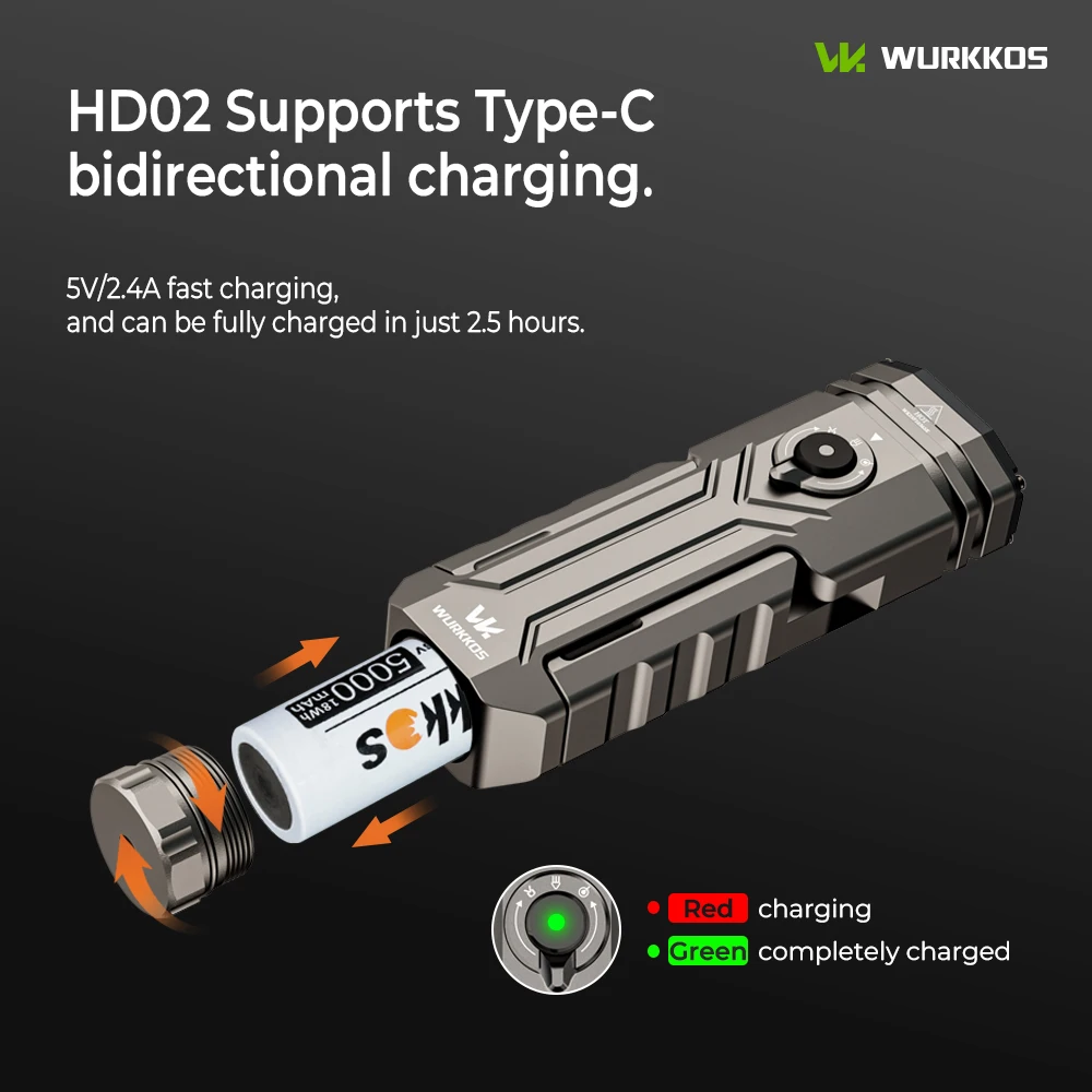 Wurkkos HD02 يتم شحنه محليًا للتوصيل السريع في البرق، مصباح التخييم LED للصيد والمشي لمسافات طويلة مع بطارية قابلة للشحن