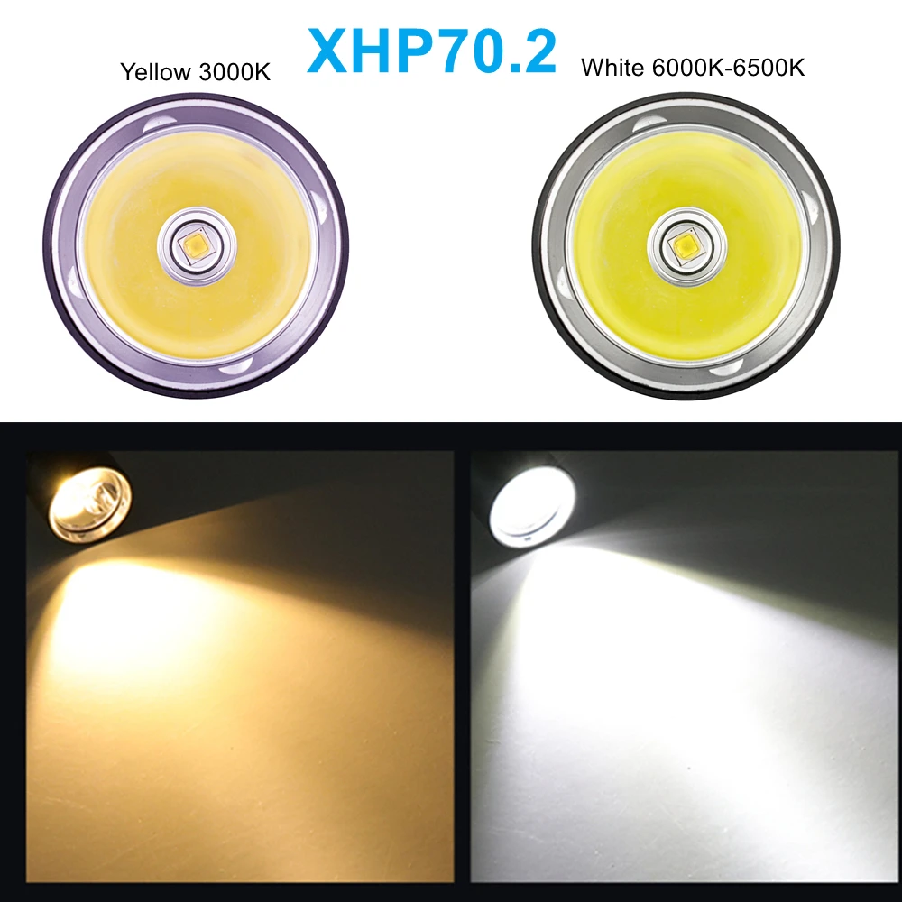 Imagem -05 - Luz de Mergulho Subaquático Xhp70.2 Led Lanterna Mergulho 18650 Ip68 à Prova Dip68 Água Submarino Tocha para Esportes Subaquáticos ao ar Livre