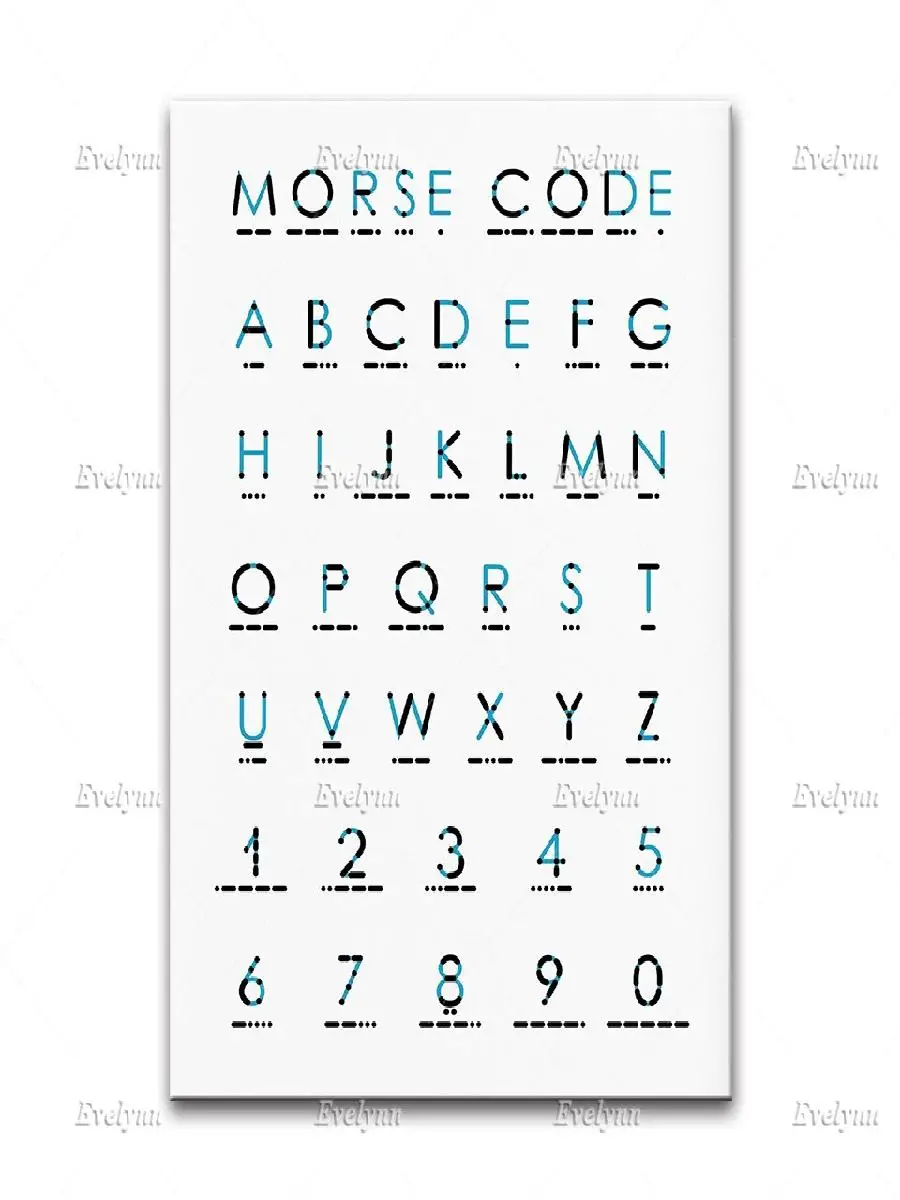 International Morse Code Guide Canvas Wall Art  Phonetic Alphabet Poster for Living Room Decor  Home Decoration Prints