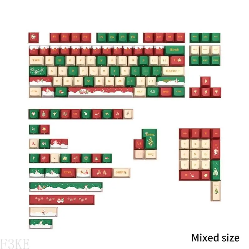 F3KE tema PBT keycaps sublimação