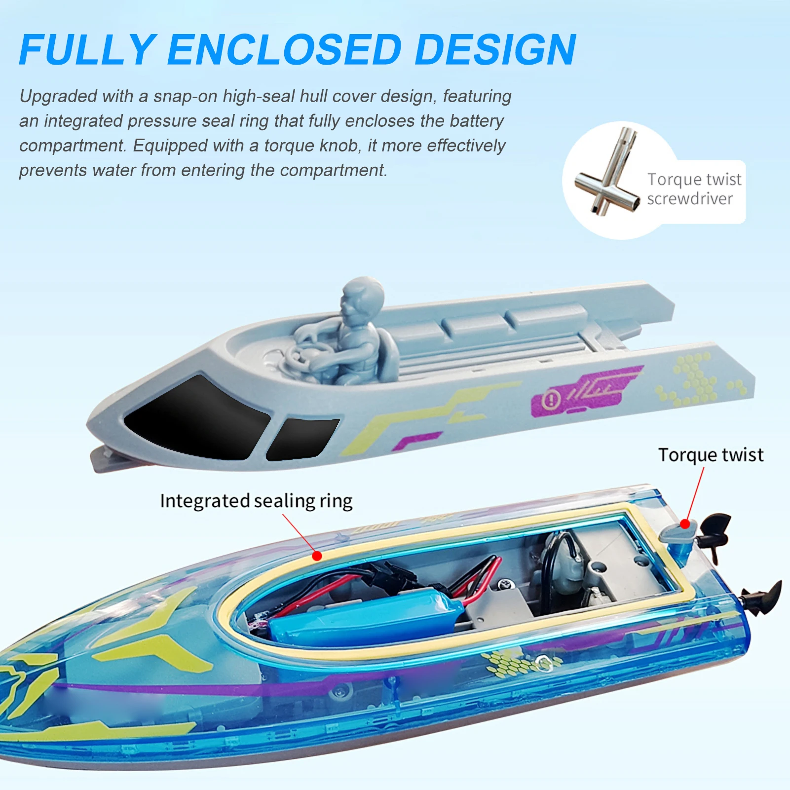 Barco teledirigido para piscinas y lagos, barco de juguete de velocidad 2,4G con luces LED, alerta de batería baja para adultos y niños