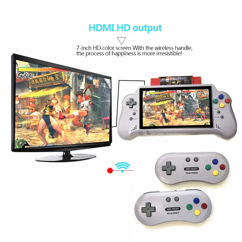 for RETROAD 5PLUS New 16BIT HD ULTRA SNES POCKET Video Game Console Handheld Player 7in Big Screen 2.4G Wireless Controllers