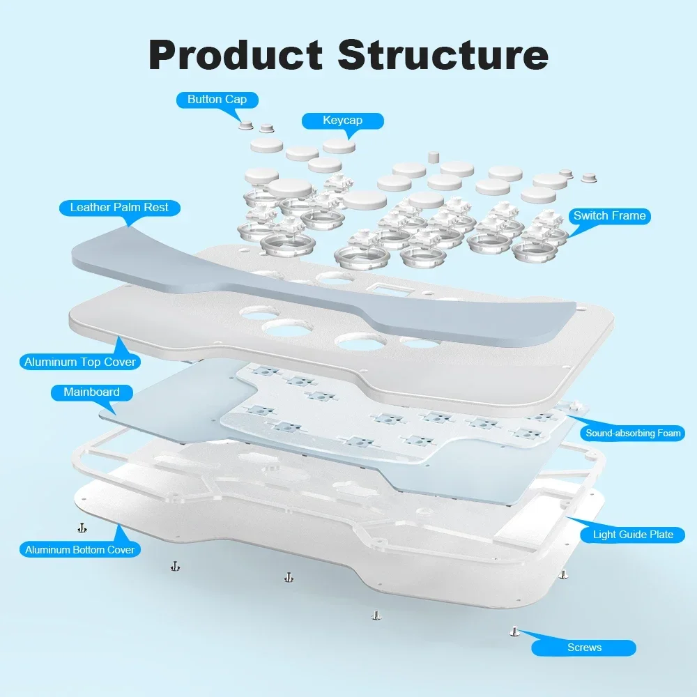 2025 EAEY Metal Split Leverless Arcade Controller – All-Button Layout, Metal Body for PC/PS4 High Quality