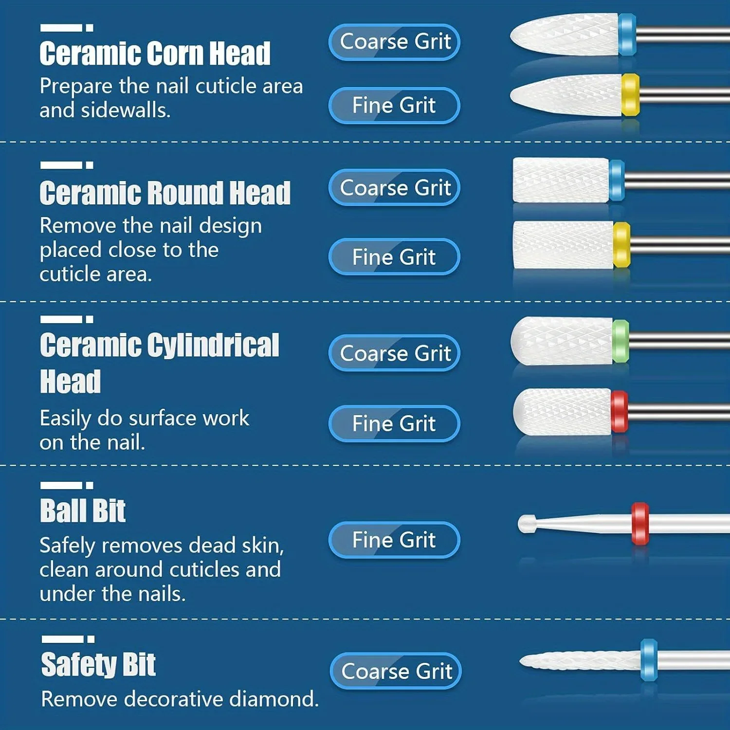 3/32 en KIT-21 ensemble de forets pour Nail Art, lime à ongles électrique pour cuticules en diamant et Kit de forets pour ongles en Gel acrylique et céramique