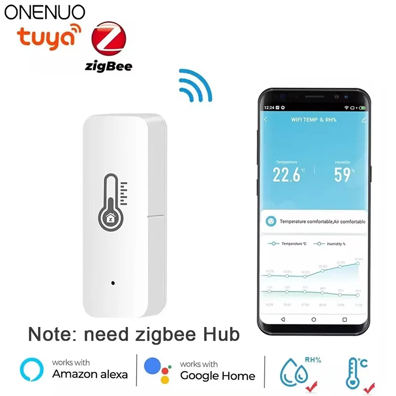 Il Sensory Zigbee Gateway: La Soluzione Perfetta per il Controllo Domestico Intelligente