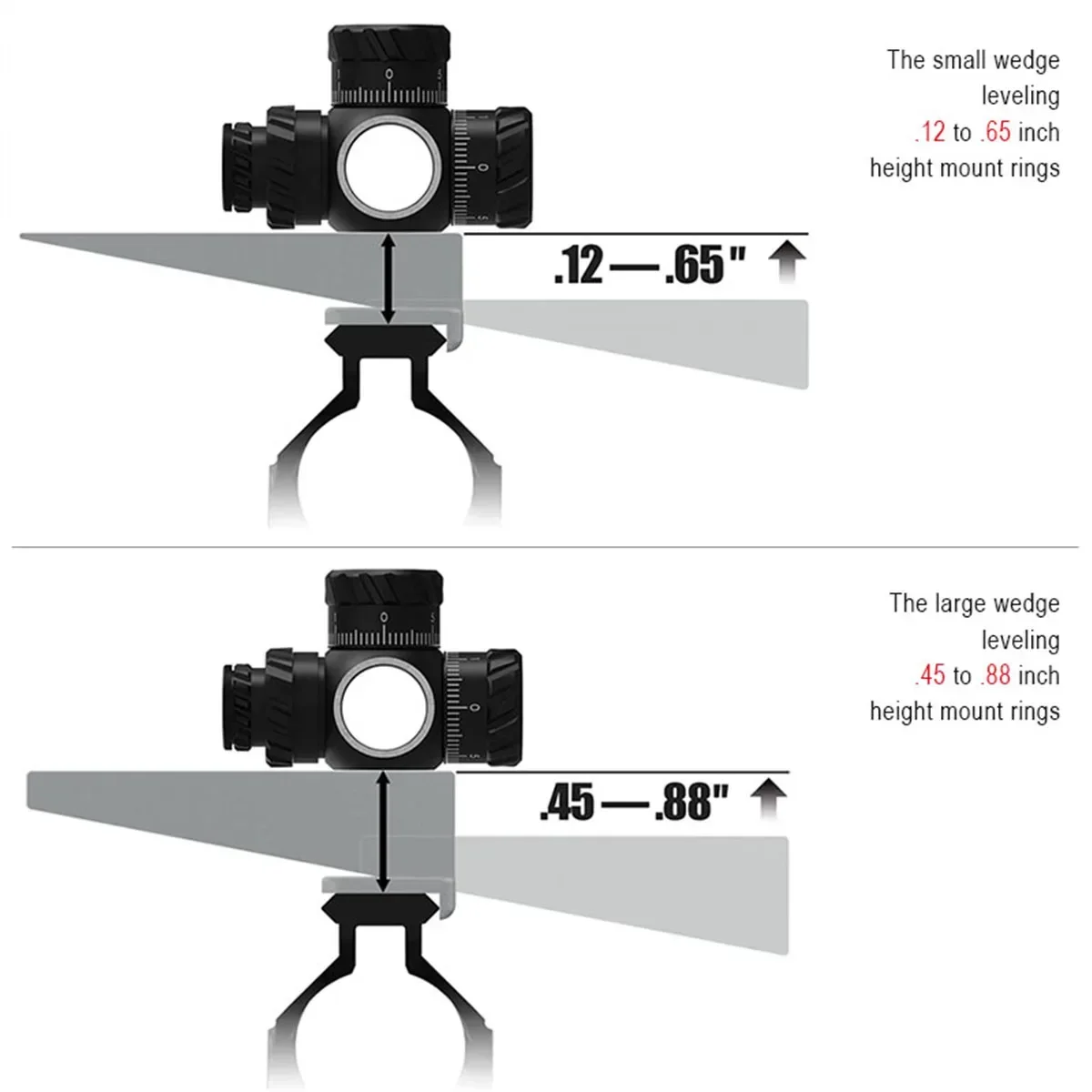 Tactical Metal 3pcs Optic Leveler Combo Tool Kit For Rifle Scope Fine Adjustment Aluminum Optical Adjust Leveling Scopes Mounted