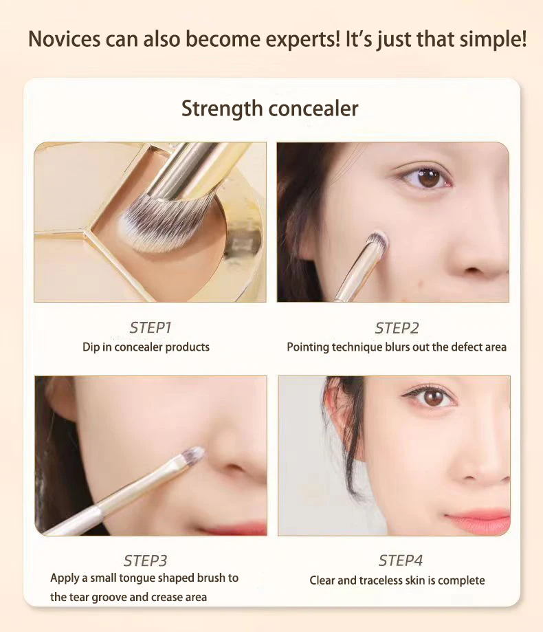 WOKO Double Head Concealer Brush Finger Concealer Makeup Brush & Tip Head Concealer Brush Facial Blemish Coverage Makeup Tool – Detail 14