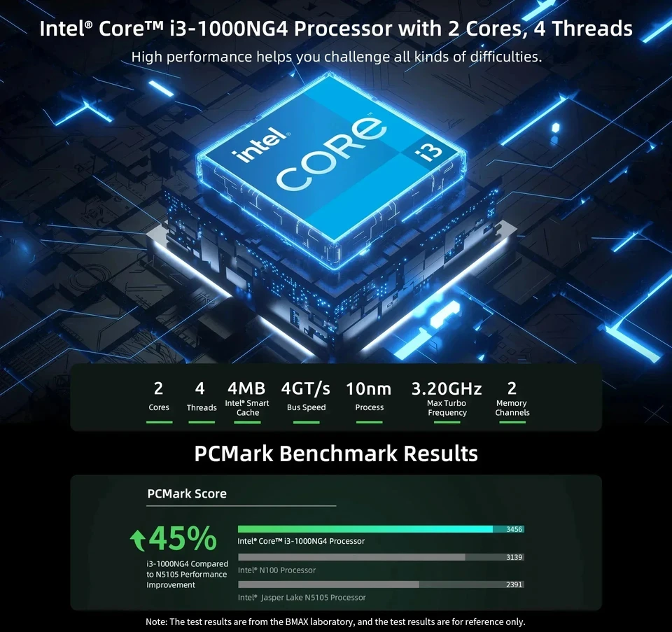 BMAX B6 Pro 인텔 I5-1030NG7 B6 플러스 인텔 I3-1000NG4 DDR4 12/16GB 512GB Nvme SSD 윈도우 11 미니 PC 데스크탑 게이머 컴퓨터