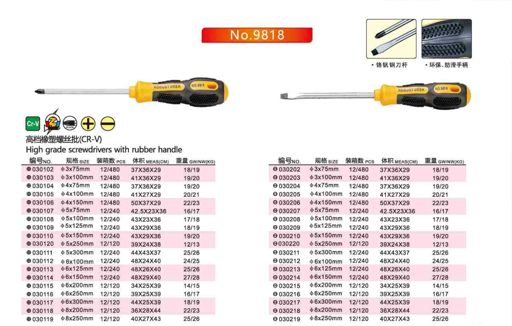 R'DEER Cross screwdriver rubber anti slip handle Extended screwdriver with magnetic Chromium vanadium steel NO.9818