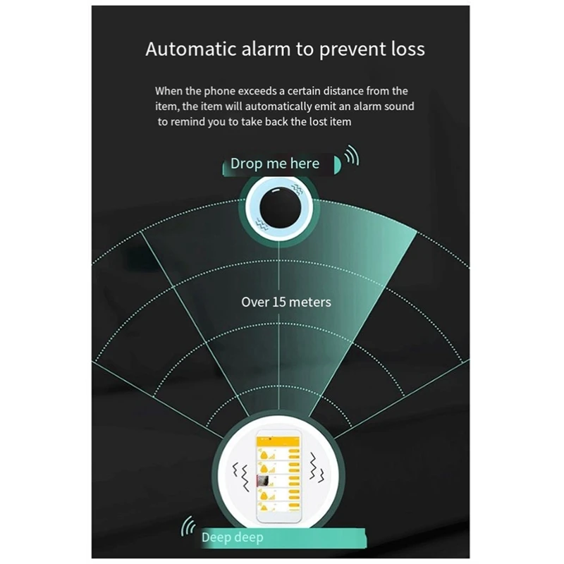 2 упаковки мини GPS трекер Bluetooth 5,0 устройство против потери мобильный Bluetooth беспроводной умный локатор ключ для домашних животных кошелек трекер
