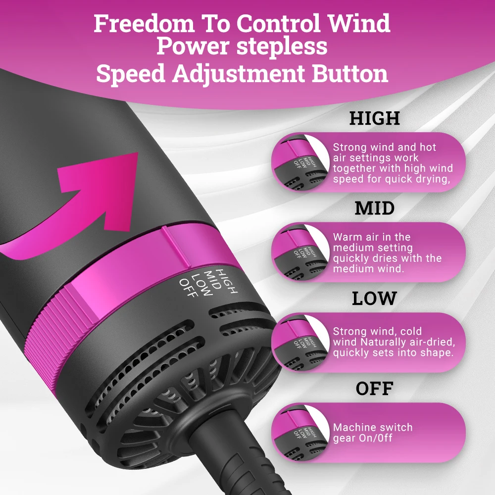SMET فرشاة مجفف للنفخ الأوتوماتيكية 2 في 1 فرشاة مجفف الشعر الدوارة مع 3 رؤوس لتجفيف التصميم الكثيف الشباك الأنيق