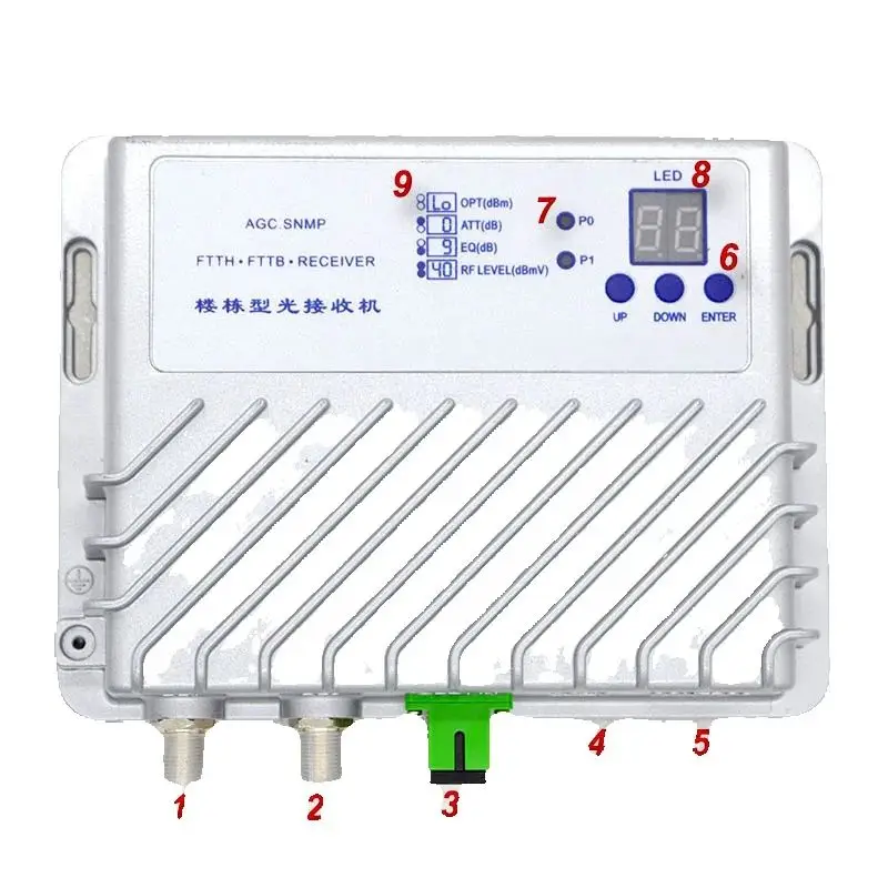 Récepteur optique de télévision numérique à large bande, FTTH, FTTB, 1100 ~ 1600nm, AGC,ATT,EQ, vente en gros, nouveau, 1 pièce