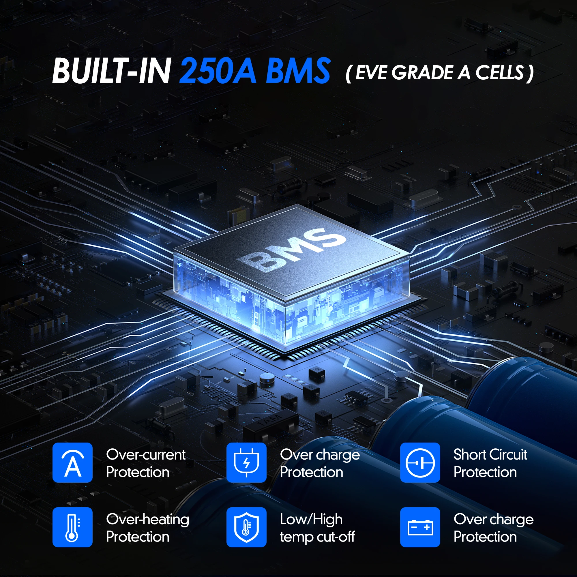 36 فولت 105 أمبير بطارية LiFePO4 ليثيوم عربة جولف 200A BMS 6000 + دورات + شاشة + شاحن ل EZGO نادي سيارة ياماها #3