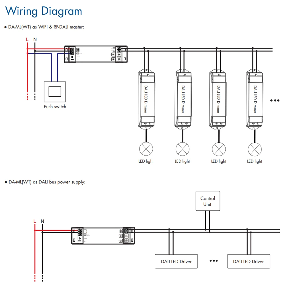 WiFi RF DALI Controller DT6 DT7 DT8 DALI Bus Power Supply With Push Dimming Function TUYA APP Smart Control RF 2.4G Touch Remote