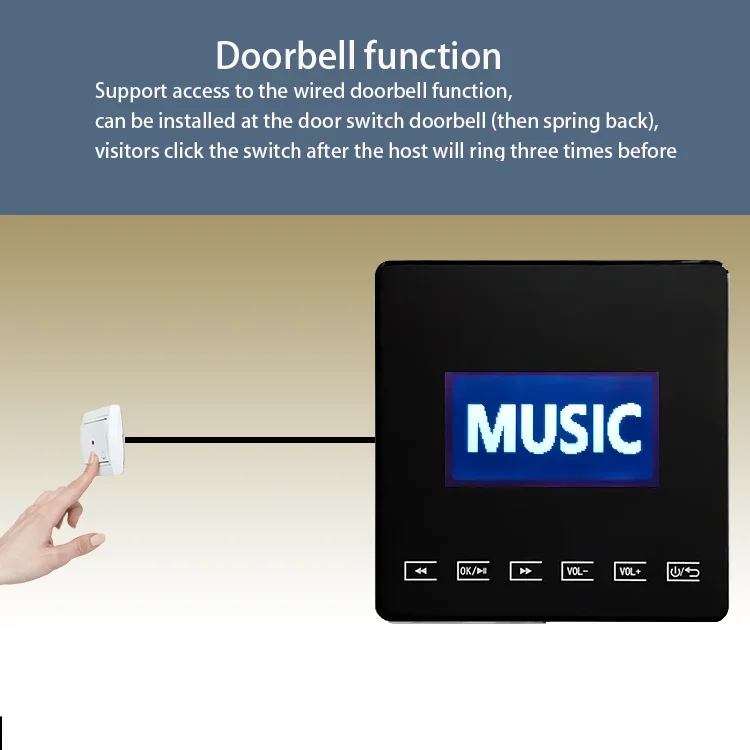 Mini Bluetooth Amplifier Wall Mount Music Player Touch Key FM Radio in Wall Audio System Ideal for Indoor Home Apartment Store