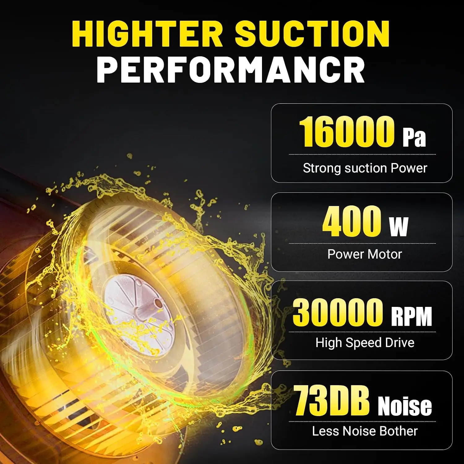 5-in-1 Cordless Handheld Vacuum, 400W Motor, 46 CFM, for Home Car Pet Hair, Compatible with 20V Battery (Tool Only) view 2