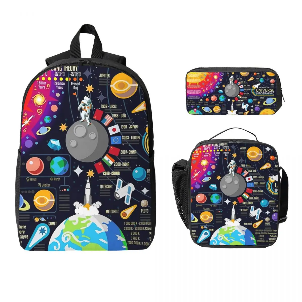 Space Universe Infographics Big Bang Backpack Boys Girls BookBag School Bag Shoulder Bags 3ps Insulated Lunch Bag Pencil Case