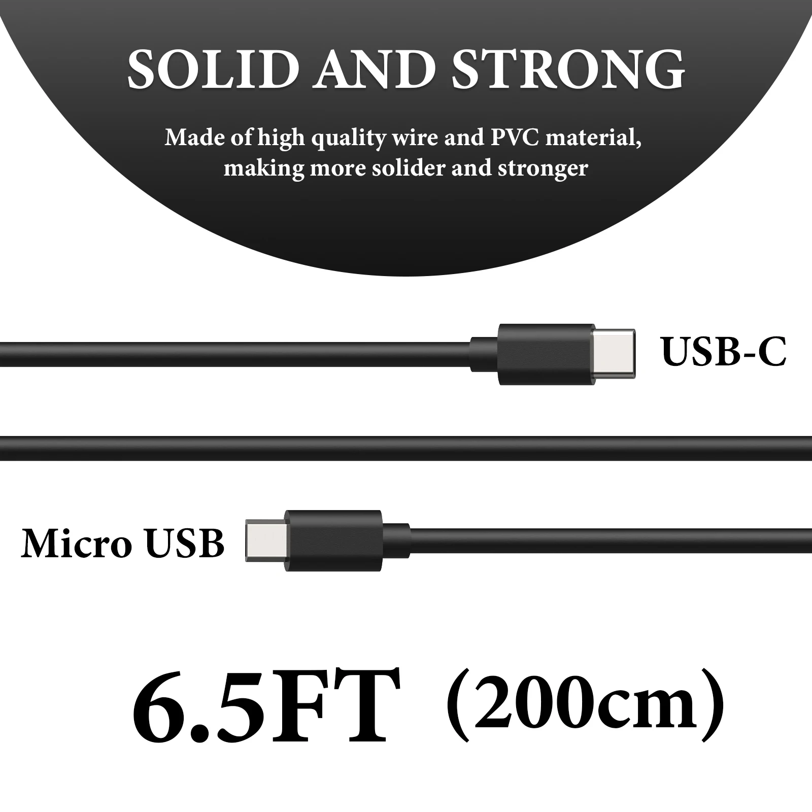 Geekria for Creators Micro USB to USB C Microphone Cable 6.5ft / 2m, Compatible with Shure MV7, MV88+, MV5, MV51