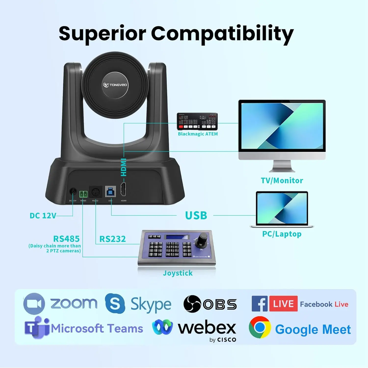 Tongmeo-sistema de cámara para sala de conferencias, videocámara con micrófono Bluetooth, USB 3,0, HDMI, 3X, 1080P, 60fps, para reuniones, educación