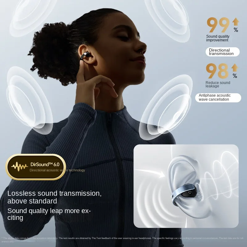 SONGX Cuffie con clip impermeabili Bluetooth wireless con retro aperto - Audio HiFi, multicolore, design elegante e luce di piume per regalare