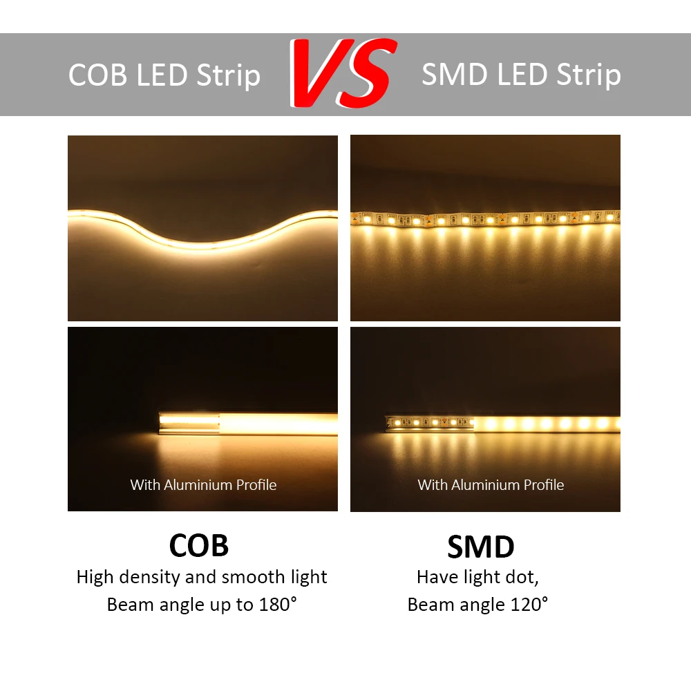 Tuya COB LED Light Strip CCT 24V 512 LEDs FOB 10mm High Density WW CW RF Smart Life Wireless CCT FOB Flexible Tape Ribbon Lamp