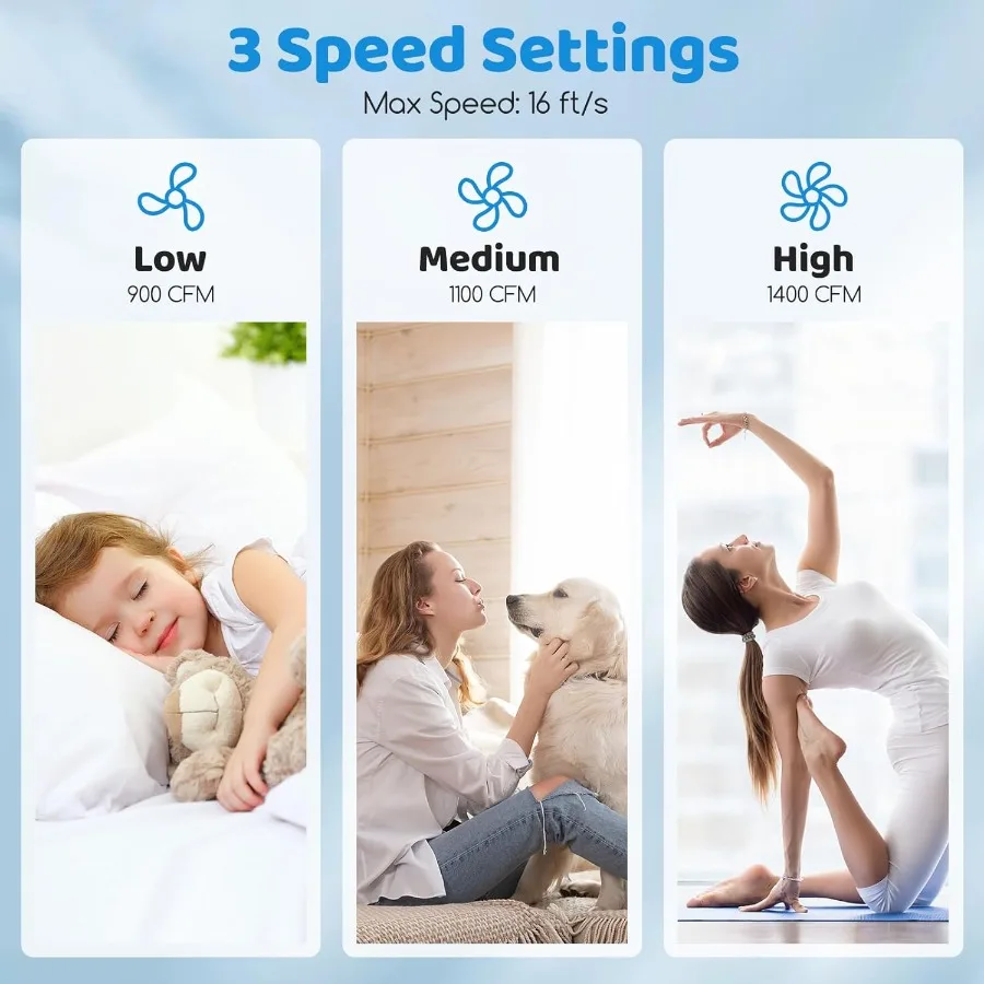 Ventilador de Pedestal de Metal de 16 pulgadas, ventilador Industrial de pie de Metal con altura ajustable, 3 velocidades, 75 oscilación, ventilador de suelo con inclinación de 20 cabezales