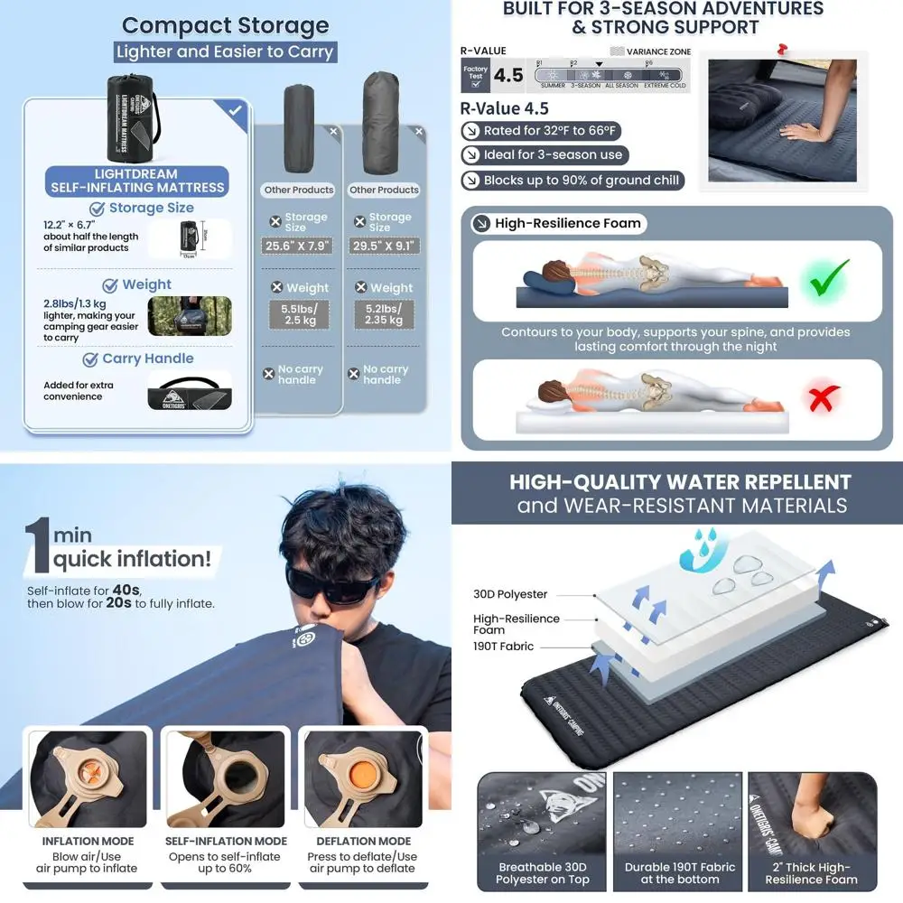 

LIGHTDREAM Sleng Pad Sel-Iating oam Mat Mattror Camping Backpacking Trekking Car Trips Travels