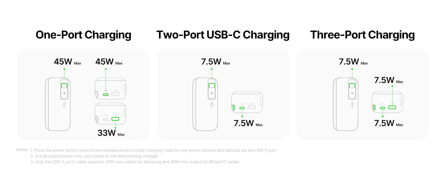Baseus 45W Powerbank 10000mAh mit integriertem, einziehbarem USB-C-Kabel, abnehmbarem Kabel, Ladegerät 20000mAh für iPhone 18 Duo Pro Max S26 – Detail 13