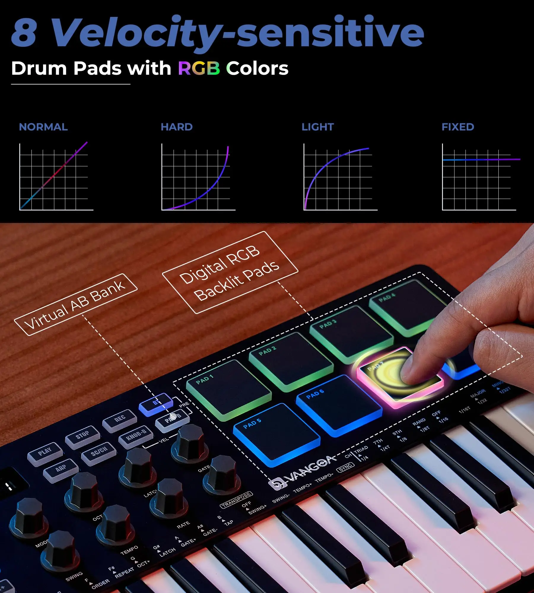 25-key MIDI Keyboard Professional Electronic Music MIDI Controller Smart Portable Arranger Pad Keyboard