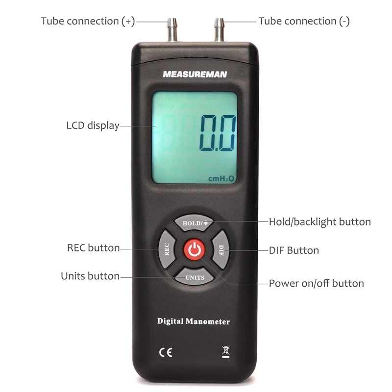 Handheld Digital Differential Pressure Gauge, Vacuum And Pressure Gauge Meter Tester 11 Units With Backlight,+/-2Psi/Kpa