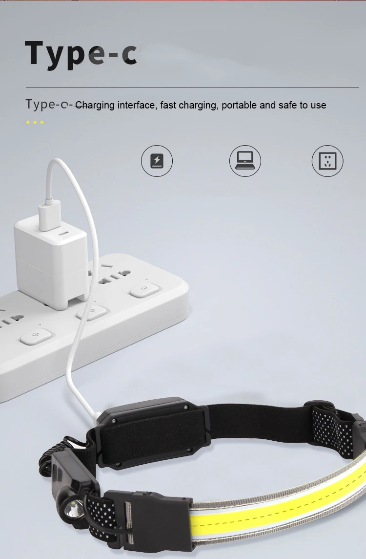 Powerful COB LED Headlamp USB Rechargeable 5 Modes Headlight Waterproof Head Lamp Head Flashlight Head Front Light