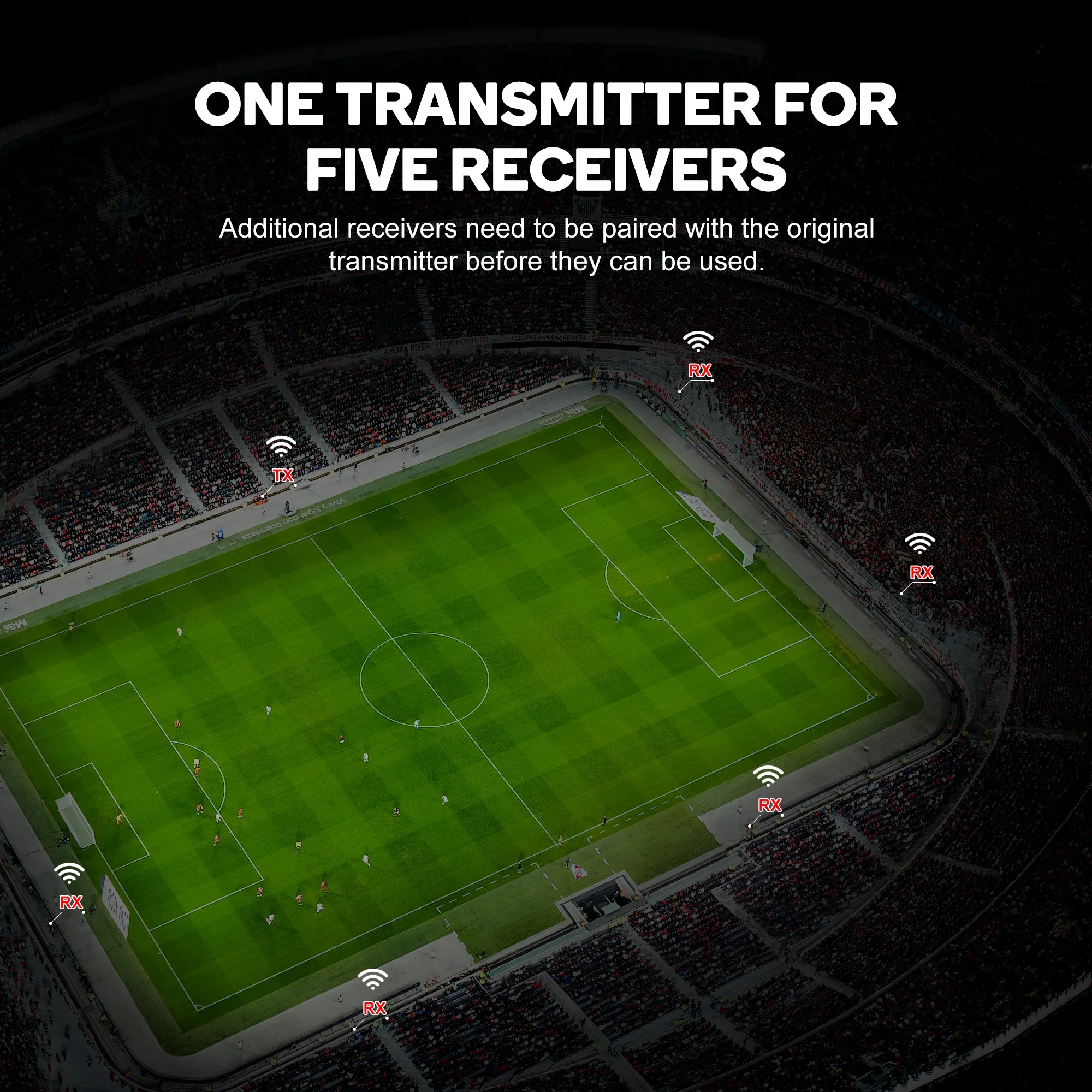 Transmisor de vídeo HDMI inalámbrico de 450m, extensor receptor, compatible con batería de NP-F, cámara, transmisión en vivo, captura de grabación de Audio y vídeo UVC