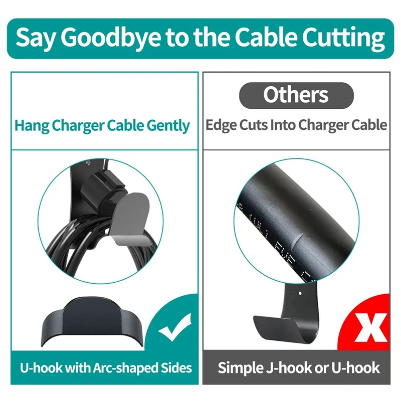 Dudukan Pengisi Daya A04E-EV Dipasang Di Dinding untuk Model Tesla Y/3/X/S dengan Dudukan Kabel Tanpa Pemotongan & Kunci Aman, Dalam/Luar Ruangan