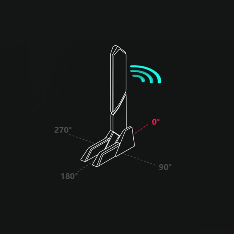 Imagem -04 - Asus-wi-fi Q-antenna Receptor de Sinal sem Fio 2.4g 5g 6g Wifi7 Rog Maximus Z790 Dark Hero Btf Z70-a Motherboard Original